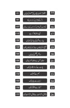 Aye Likhna Sekhain / Kahani Kesy Likhain آئیے لکھنا سیکھیں مع کہانی کیسے لکھیں - IMTBooks (5)