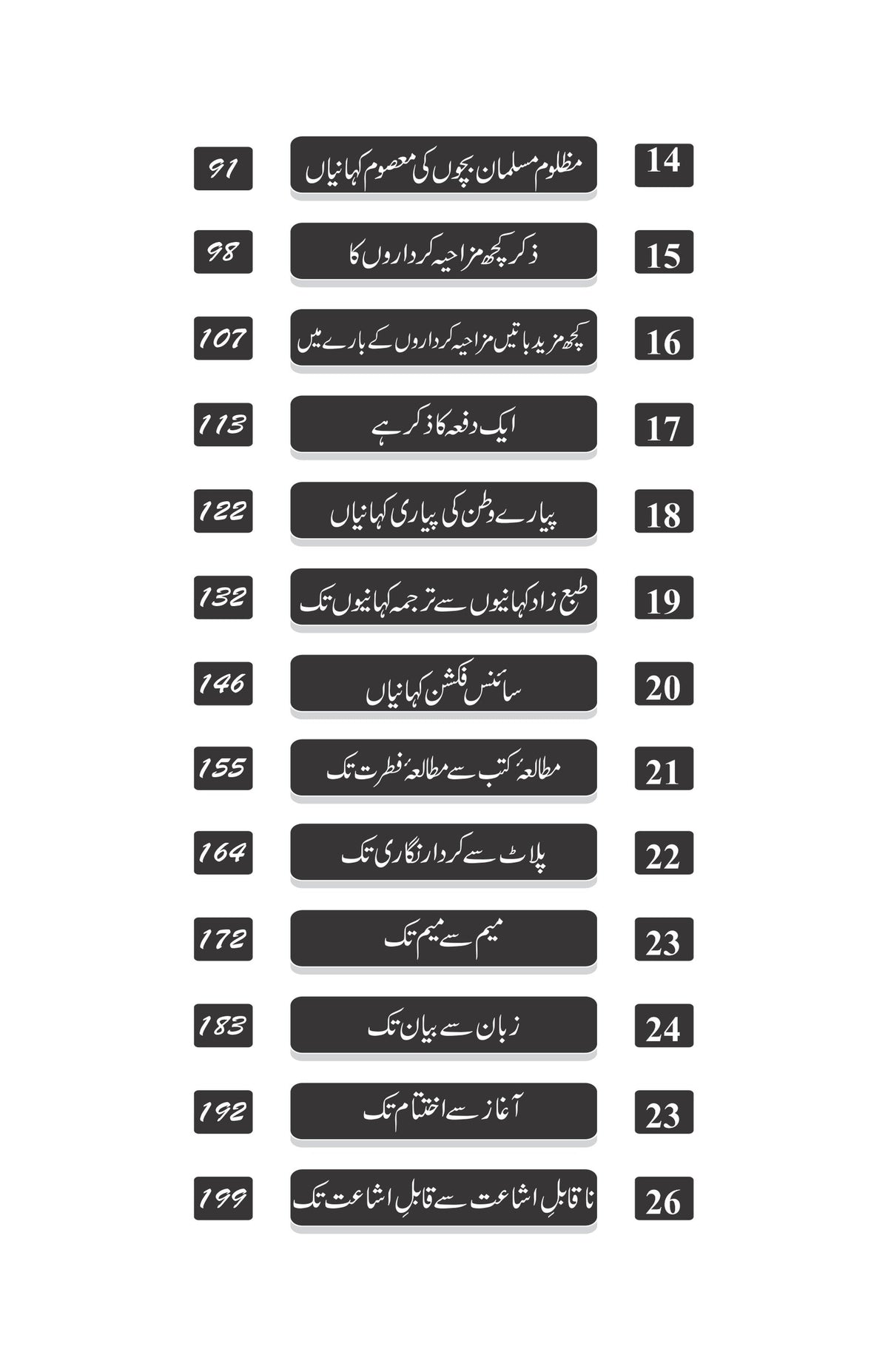 Aye Likhna Sekhain / Kahani Kesy Likhain آئیے لکھنا سیکھیں مع کہانی کیسے لکھیں - IMTBooks (5)