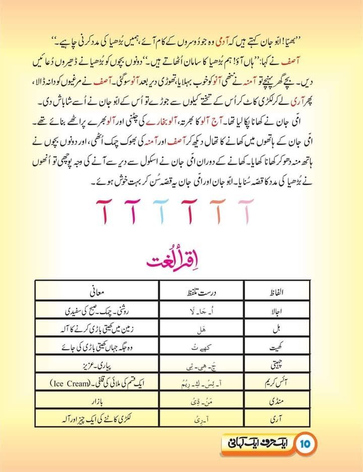 Ek Harf, Ek Kahani ایک حرف ایک کہانی by Dr Almaas Ruhi - IMTBooks (7)