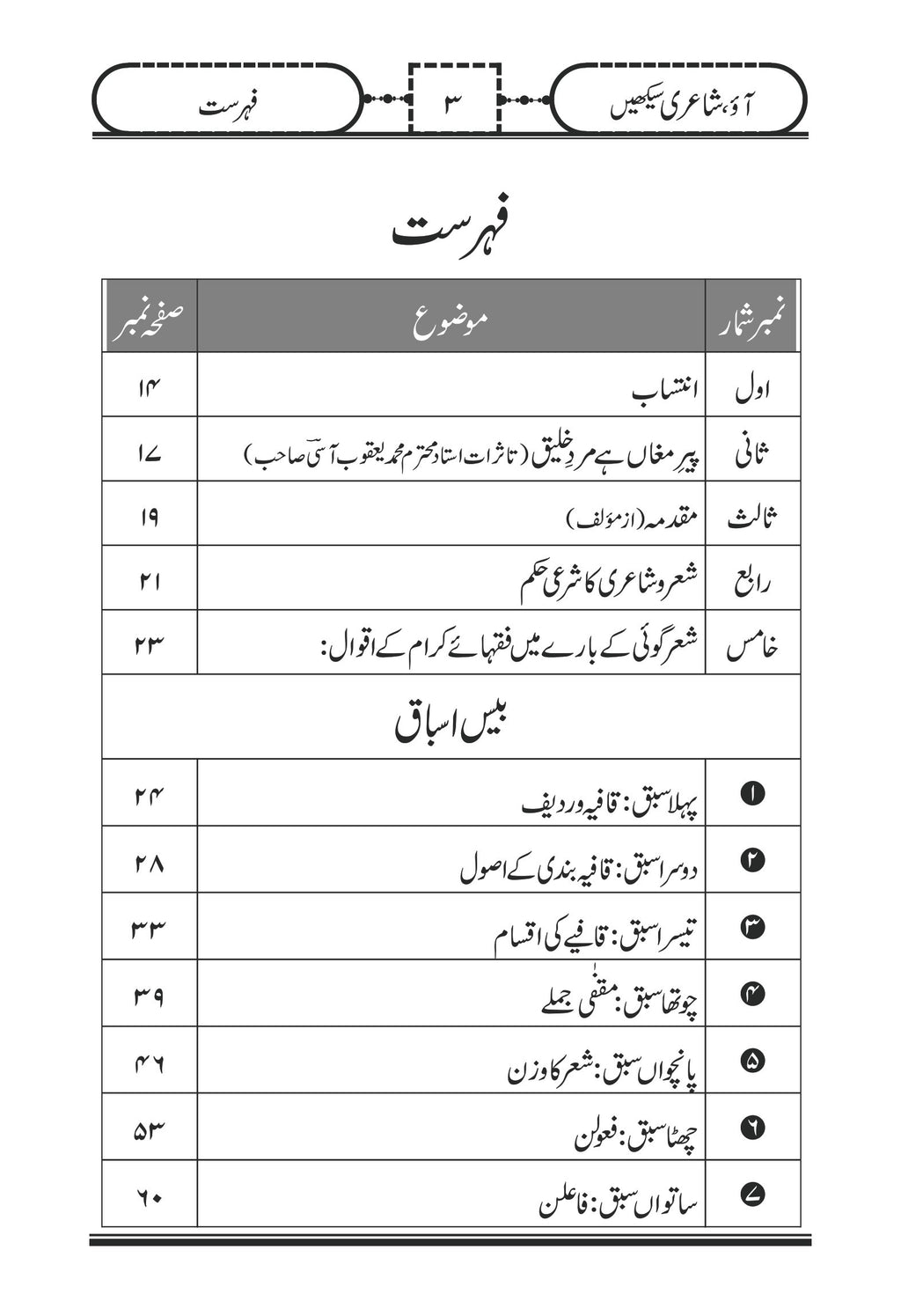 Ao Shairi Sekhain آؤ شاعری سیکھیں - IMTBooks (3)