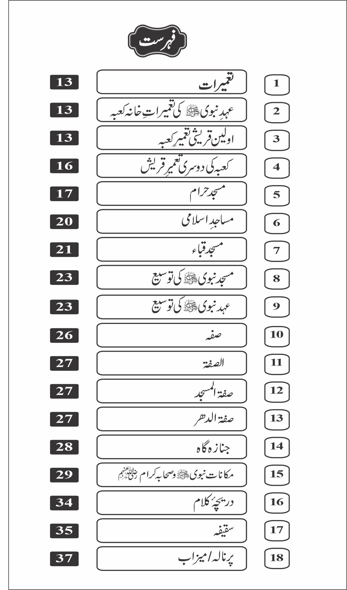 5 Books of Set Ehd E Nabvi 5 عہد نبوی کی کتابوں کا مجموعہ - IMTBooks (8)