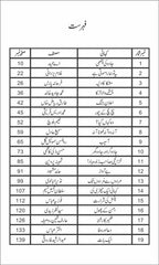 Ainko عینکو by Nazir Anbalvi - IMTBooks (2)