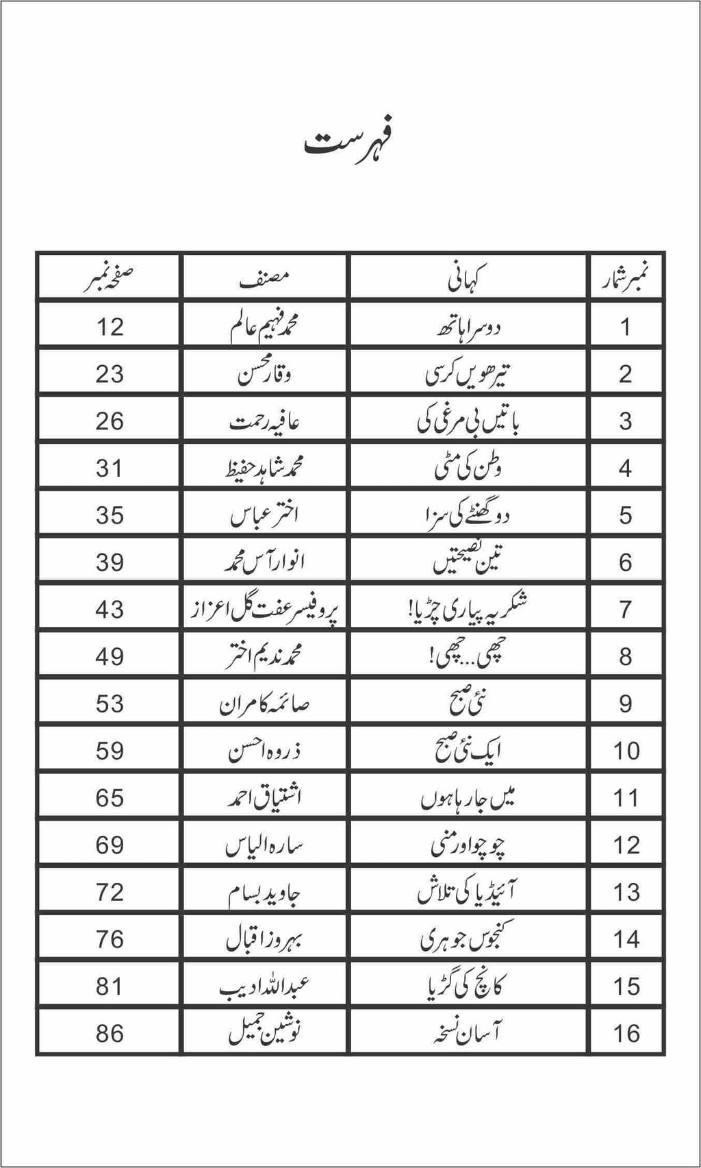 Lal Baig Adventure لال بیگ ایڈونچر by Nazir Anbalvi - IMTBooks (2)
