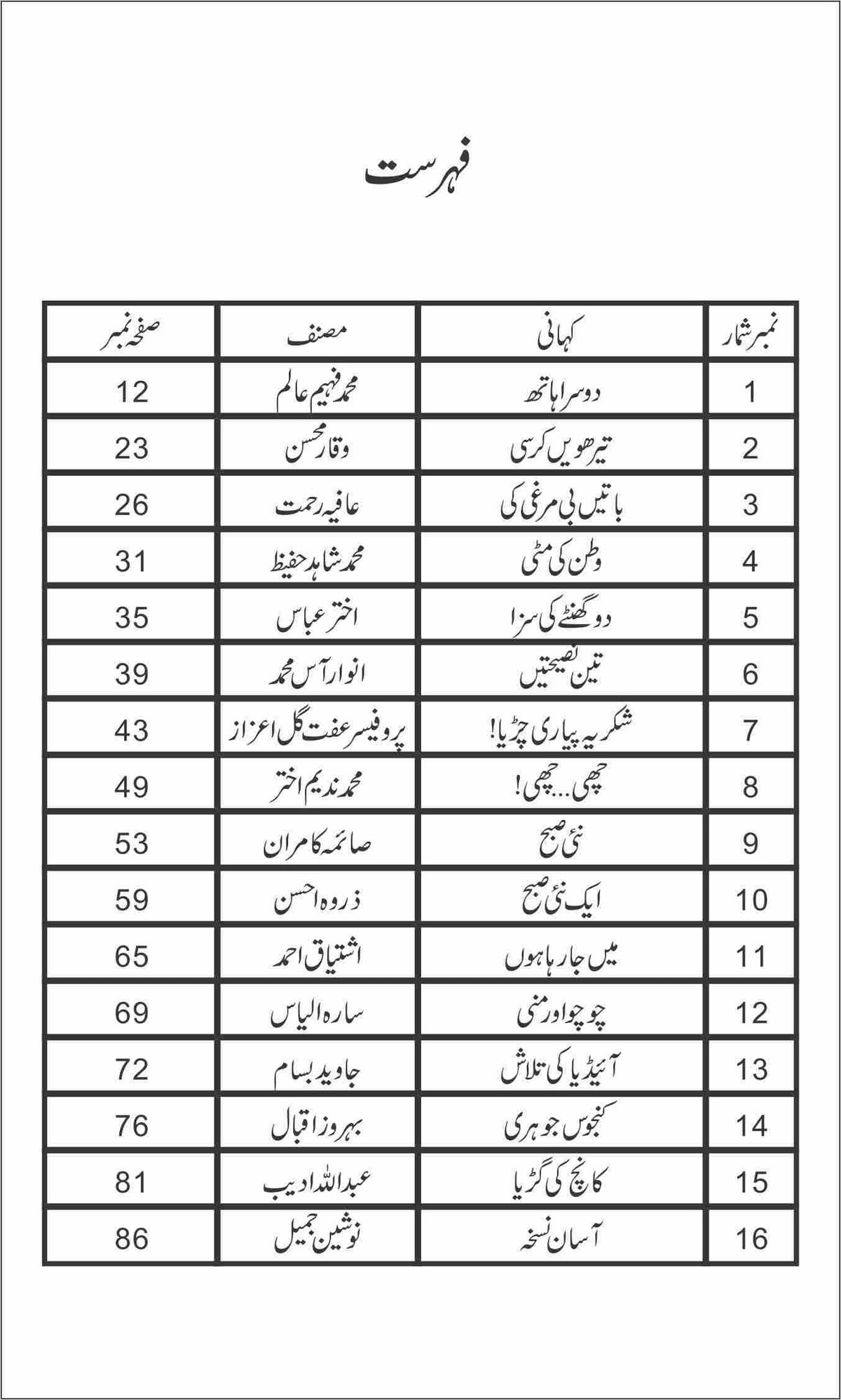 Lal Baig Adventure لال بیگ ایڈونچر by Nazir Anbalvi - IMTBooks (2)