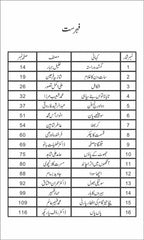 Ehtijaaj E Murgaan احتجاج مرغاں by Nazir Anbalvi - IMTBooks (2)