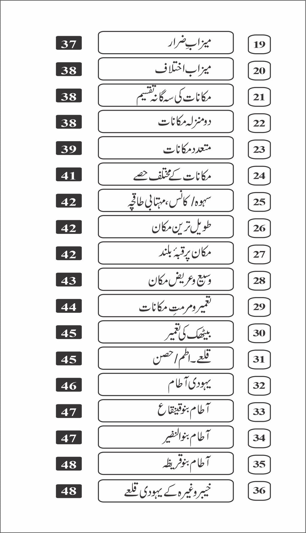 5 Books of Set Ehd E Nabvi 5 عہد نبوی کی کتابوں کا مجموعہ - IMTBooks (9)