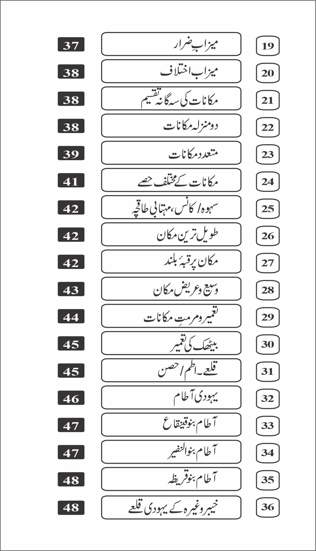 5 Books of Set Ehd E Nabvi 5 عہد نبوی کی کتابوں کا مجموعہ - IMTBooks (9)