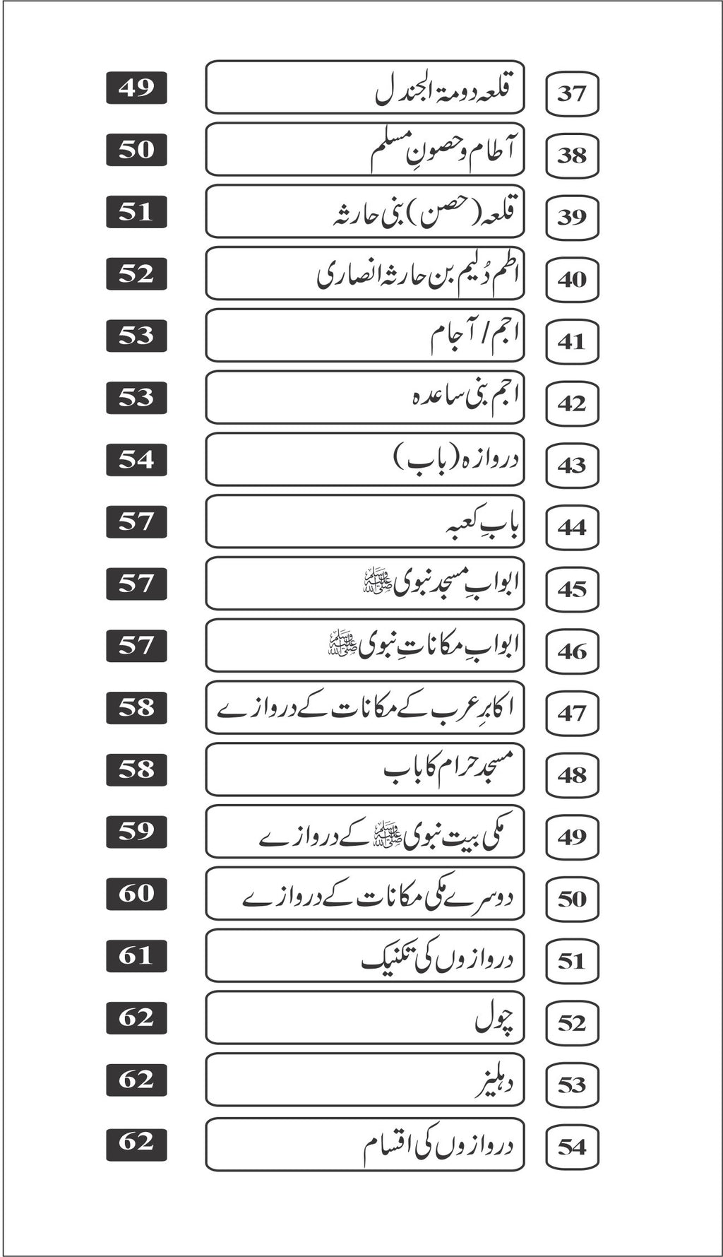 5 Books of Set Ehd E Nabvi 5 عہد نبوی کی کتابوں کا مجموعہ - IMTBooks (10)