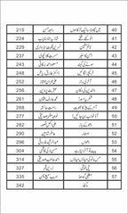 Lal Baig Adventure لال بیگ ایڈونچر by Nazir Anbalvi - IMTBooks (4)