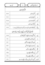 Ao Shairi Sekhain آؤ شاعری سیکھیں - IMTBooks (6)