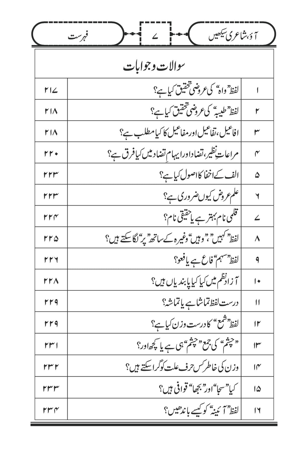 Ao Shairi Sekhain آؤ شاعری سیکھیں - IMTBooks (7)