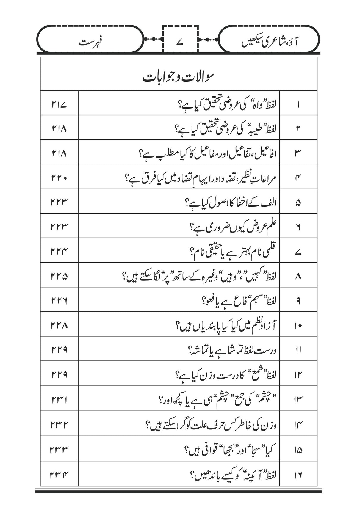 Ao Shairi Sekhain آؤ شاعری سیکھیں - IMTBooks (7)