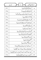 Ao Shairi Sekhain آؤ شاعری سیکھیں - IMTBooks (8)