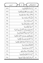 Ao Shairi Sekhain آؤ شاعری سیکھیں - IMTBooks (9)