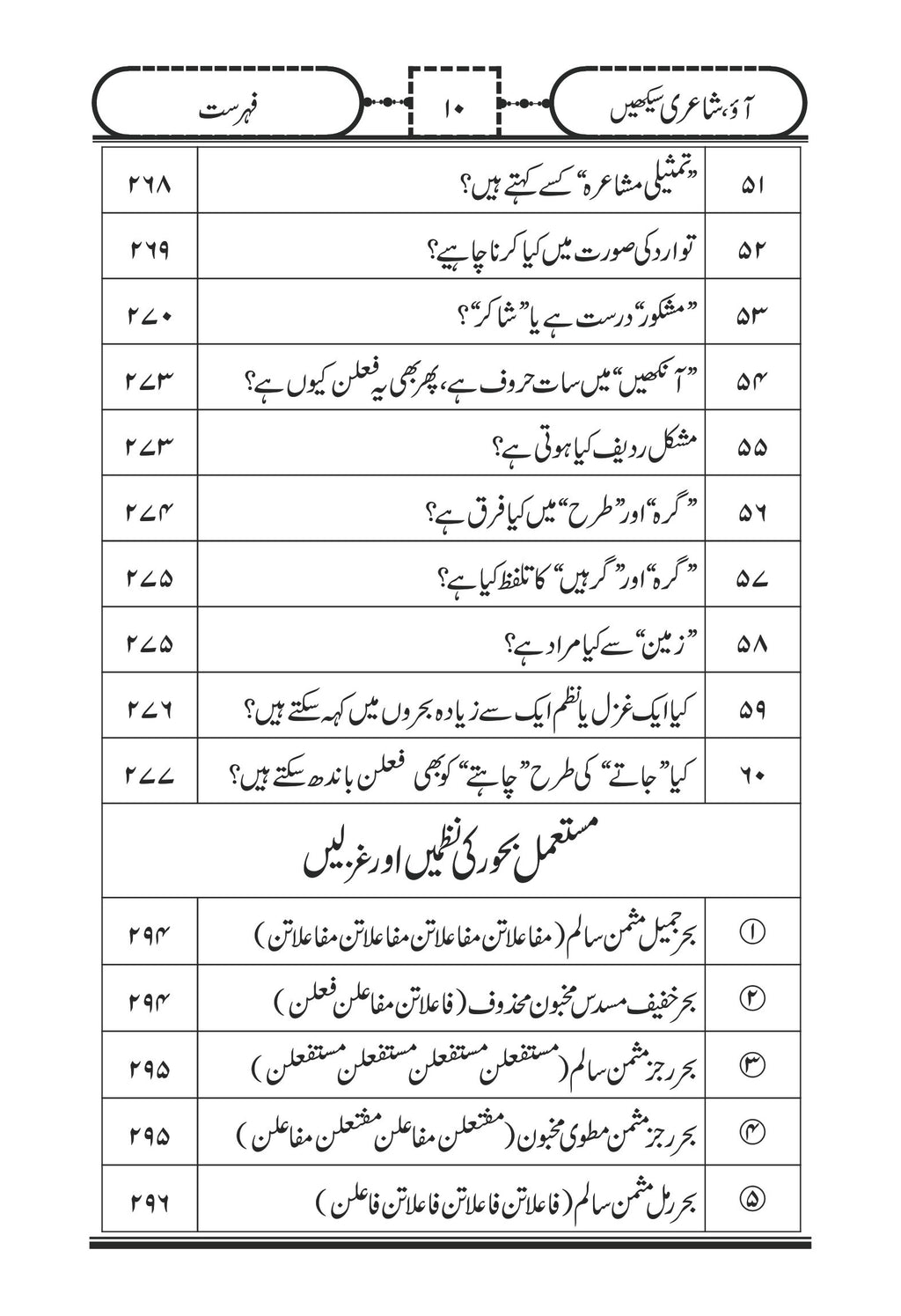 Ao Shairi Sekhain آؤ شاعری سیکھیں - IMTBooks (10)